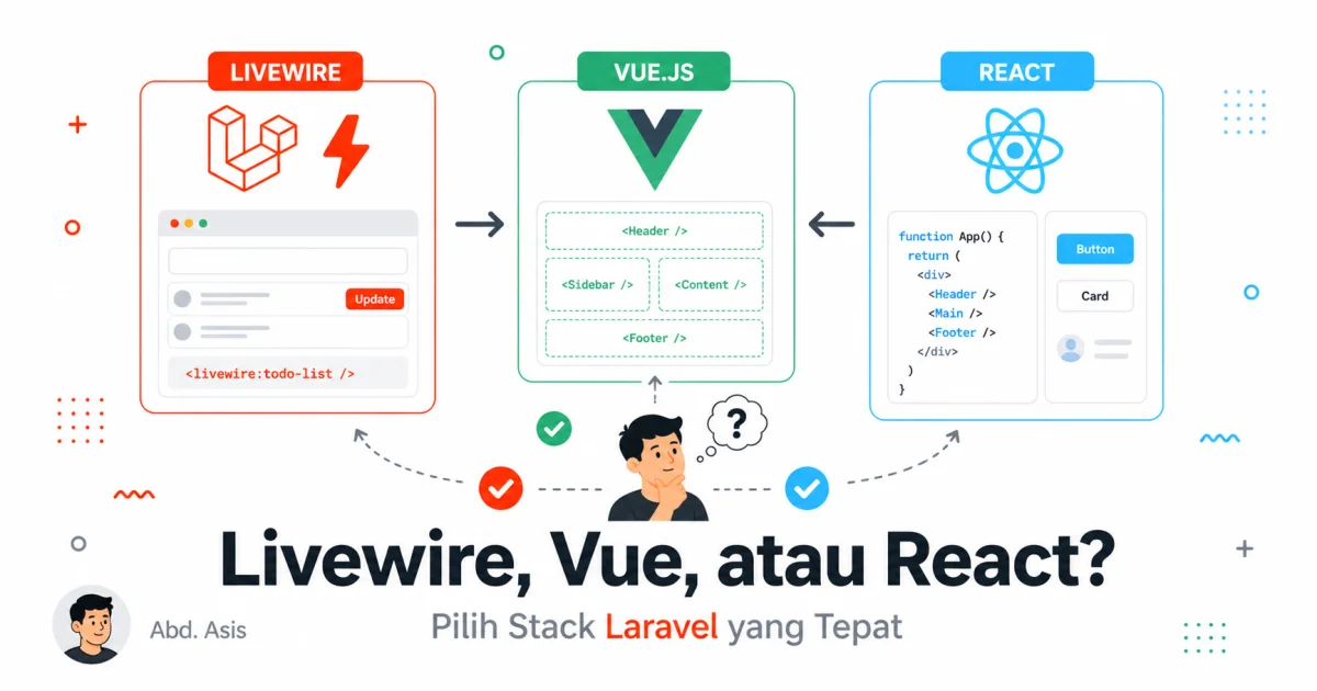 Livewire, Vue, atau React untuk Laravel?